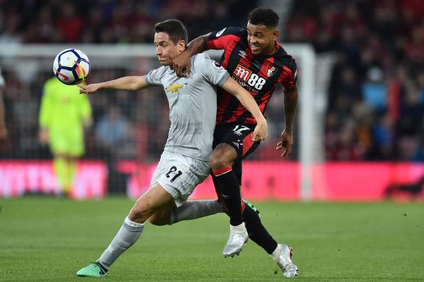 本文将深入 本文将深入