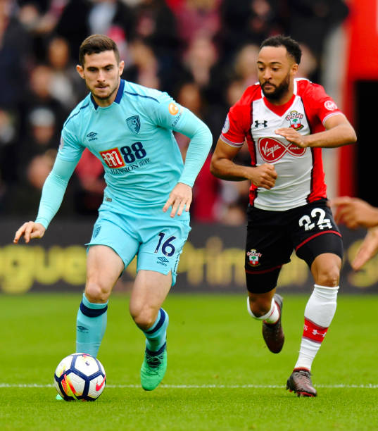 足球基层的 足球基层的